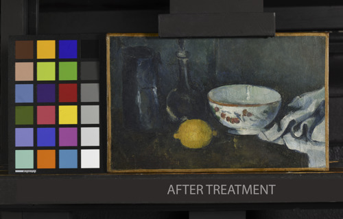 Painting after treatment