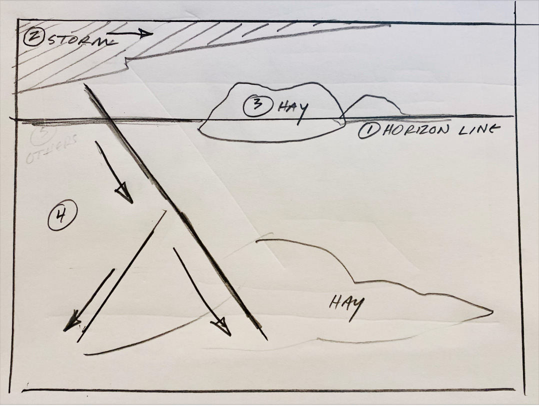 A simple sketch breaking down the composition