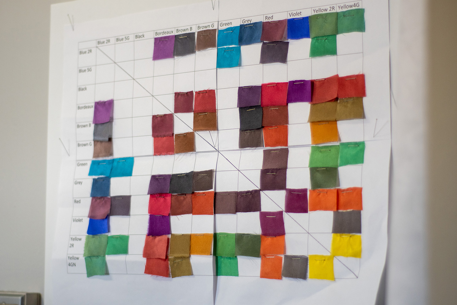 A grid of dyed fabric swatches